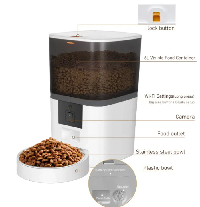 Automatic Cat & Dog Feeder